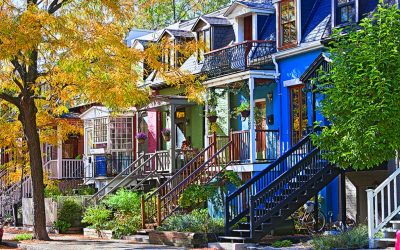 The value of the right neighborhood